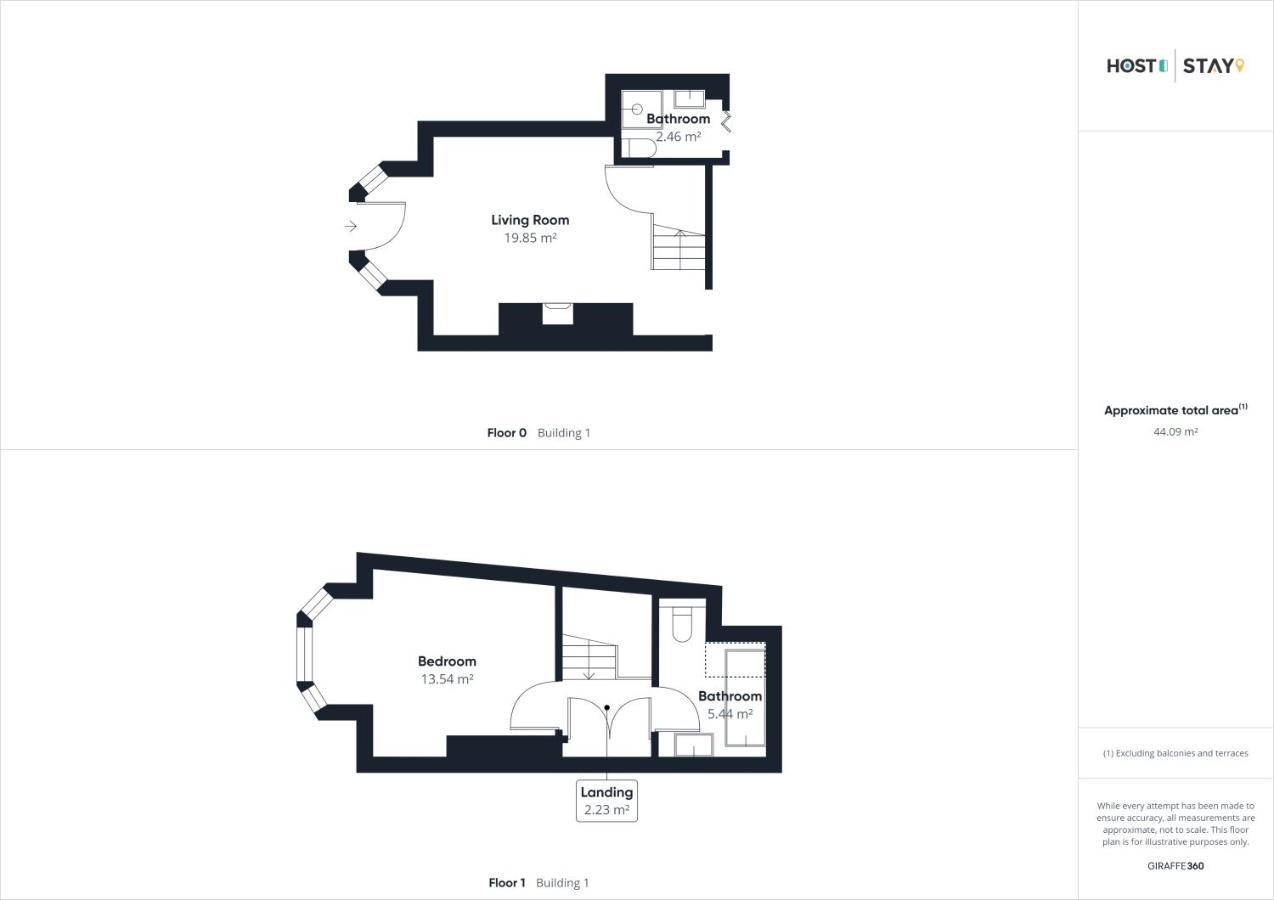 Host & Stay - The Salt Nook Whitby Exterior foto
